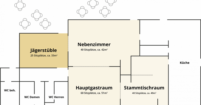 https://cdn.gastronovi.com/tmp/images/waldheim-heslach-eventlocation-jaegerstueble-1-2x-1200x810_700x368_of_31875534523fa7c25.png