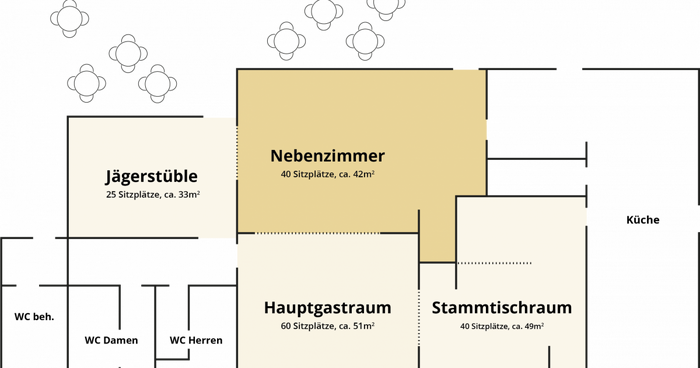 https://cdn.gastronovi.com/tmp/images/waldheim-heslach-eventlocation-nebenzimmer-1-2x-1200x810_700x368_of_318755177f430bc18.png