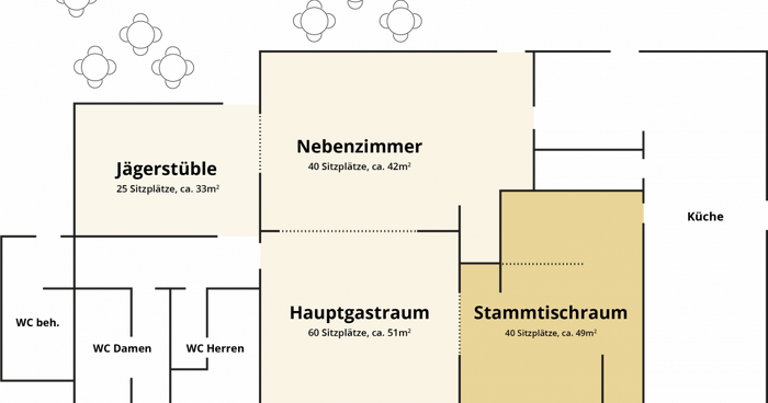 https://cdn.gastronovi.com/tmp/images/waldheim-heslach-eventlocation-stammtischraum-1-2x-1200x734_700x368_of_318748716730b0770.png
